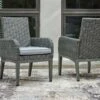 Elite Park Outdoor Arm Chair (Set Of 2)
